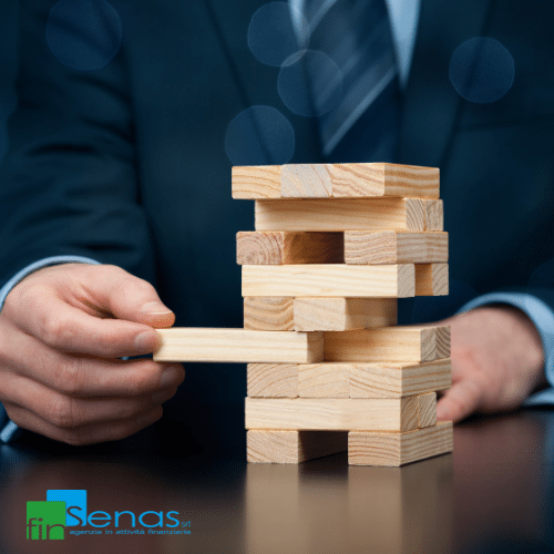 Importanza della gestione del rischio d'impresa